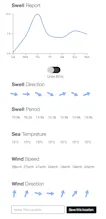 Swell Reports gallery image