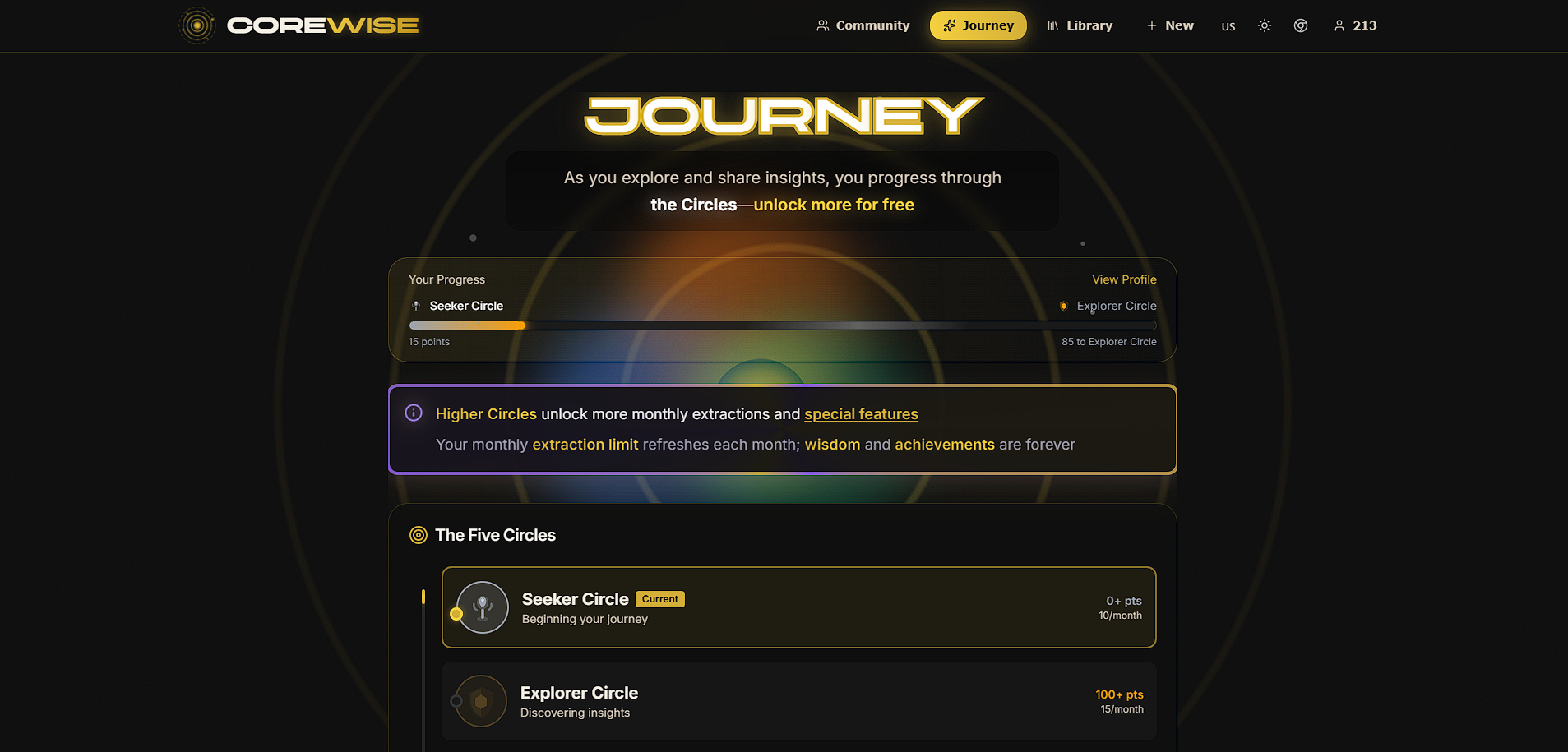 CoreWise.video gallery image