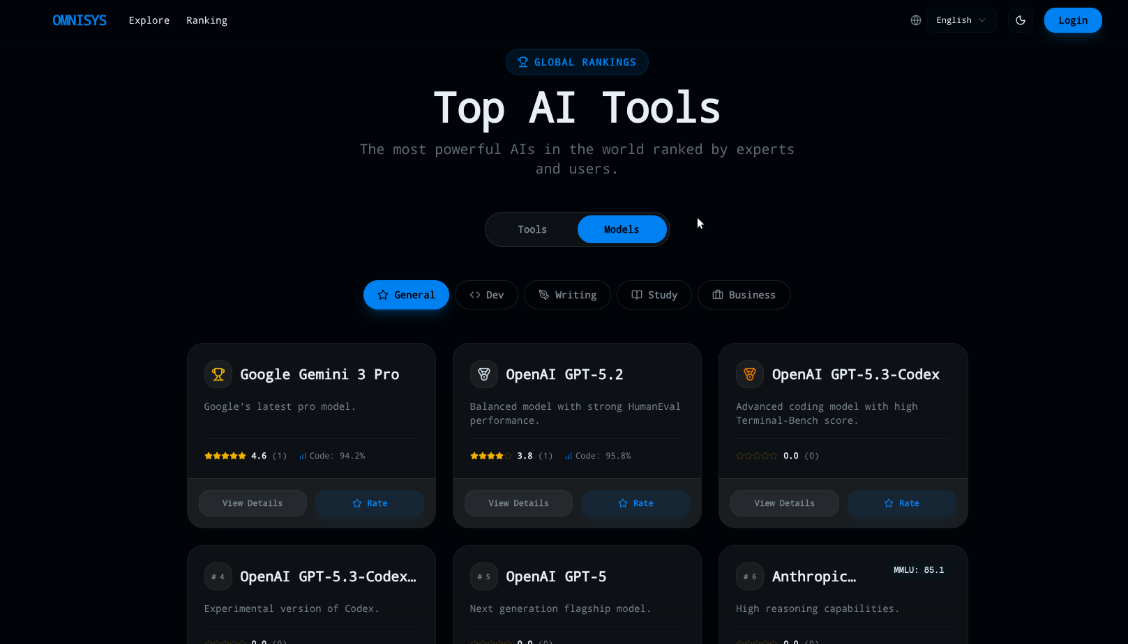 Omnisys - Screenshot 4 showing product features and functionality