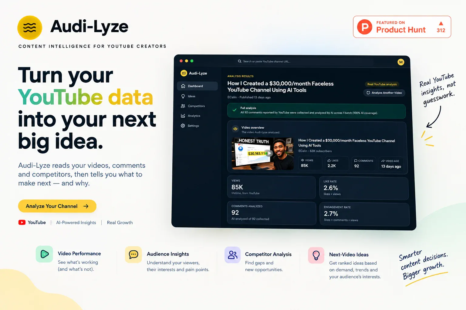 Audi-lyze  gallery image