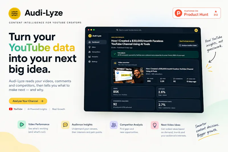 Audi-lyze  screenshot 2