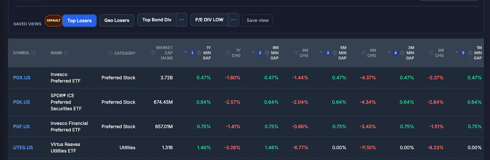 Buydy screenshot 3