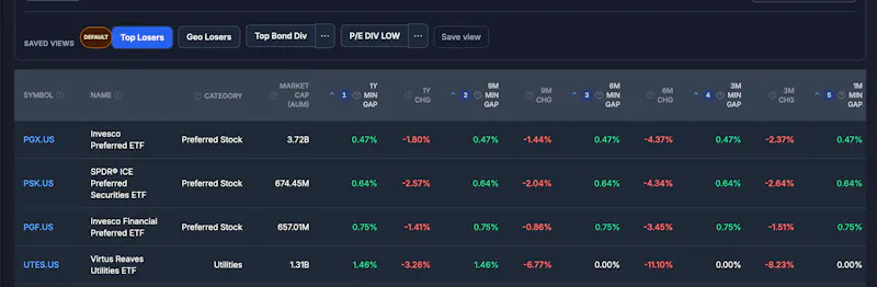 Buydy screenshot 3