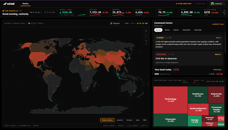 Wintel screenshot 3