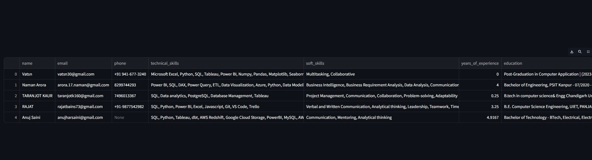 AI Resume Screener gallery image
