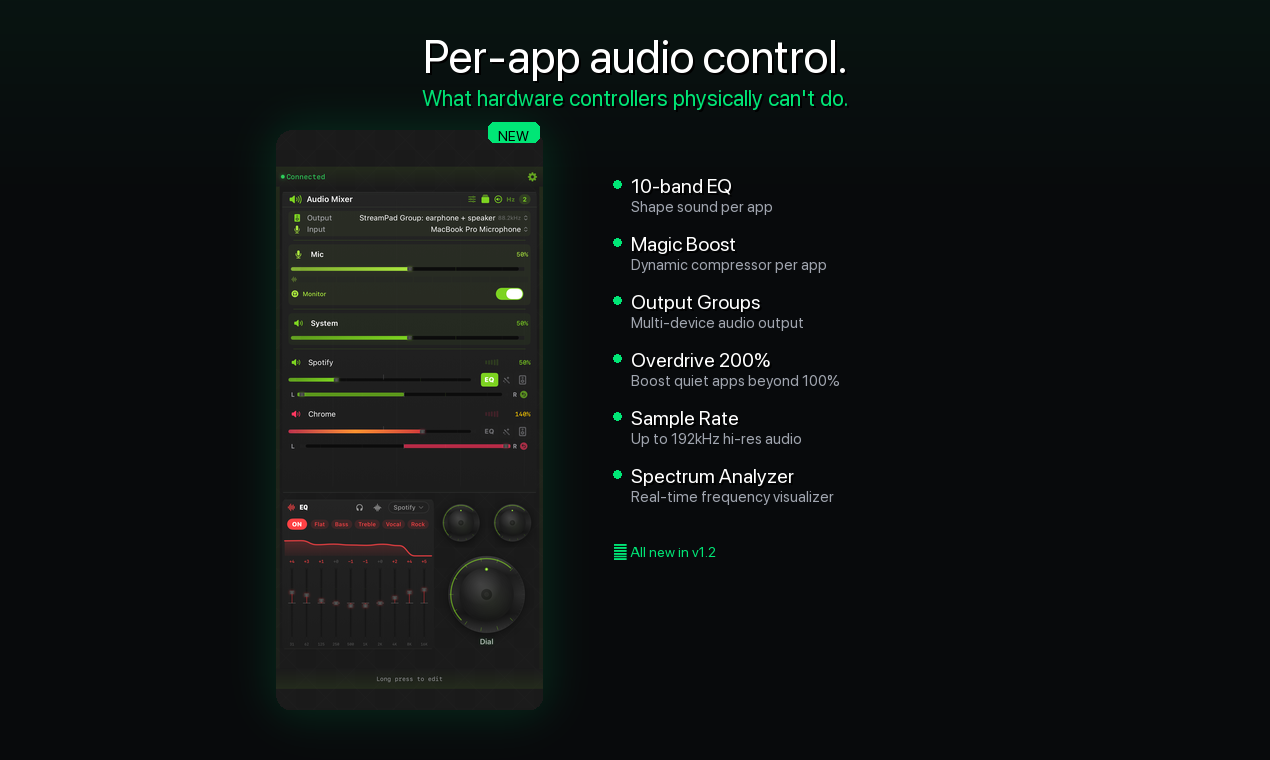 StreamPad gallery image