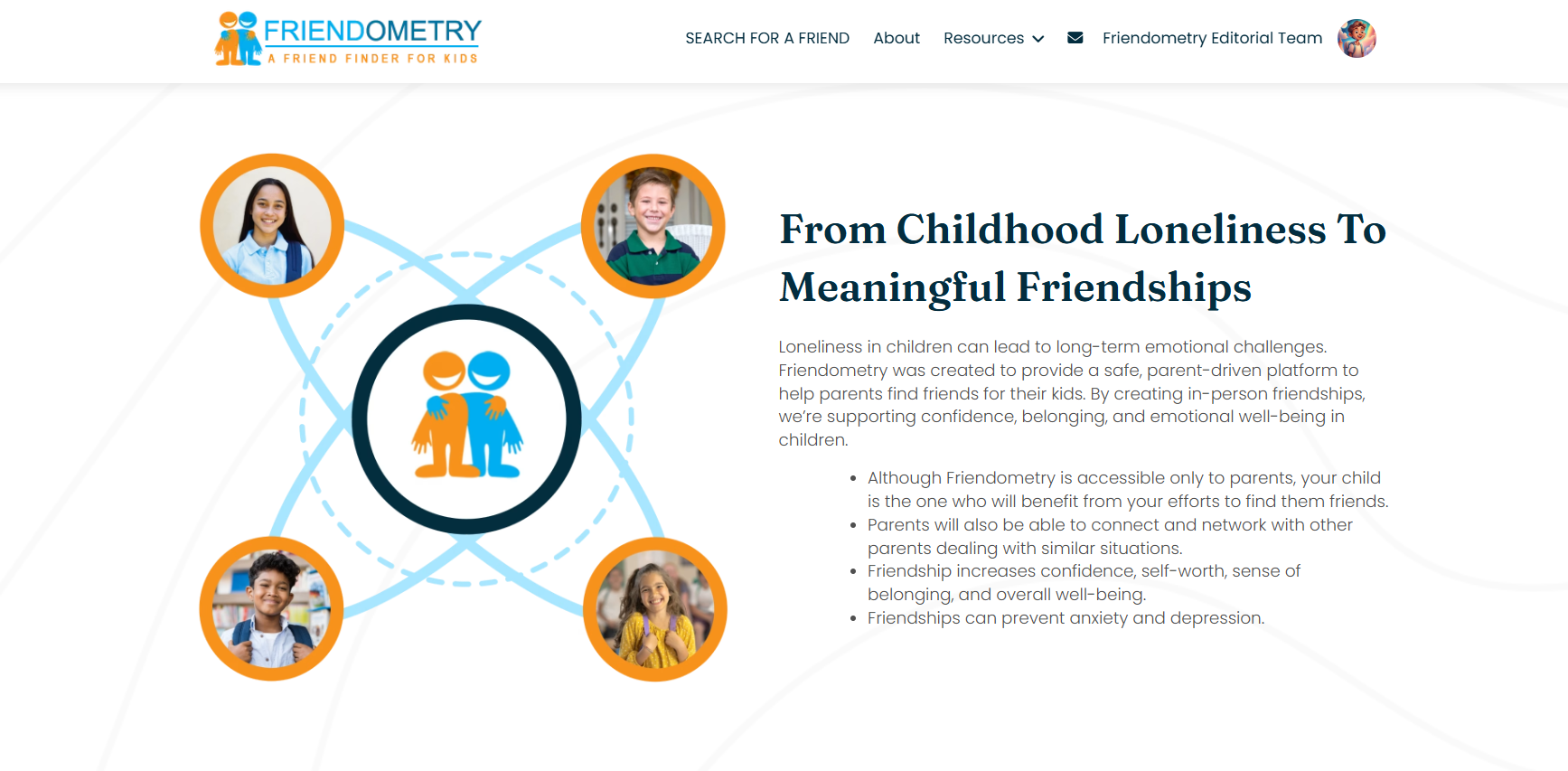 Friendometry Medien 3