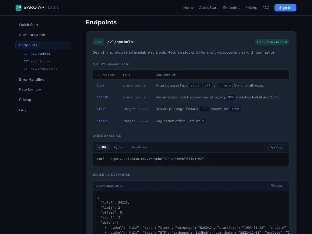 BAKO API gallery image