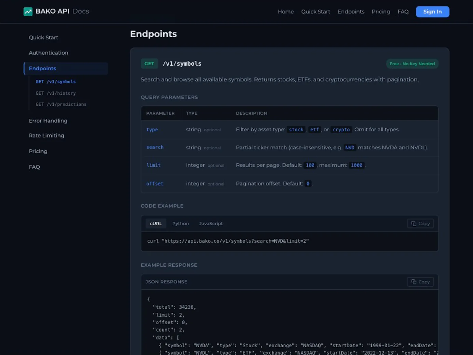 BAKO API screenshot 11