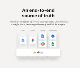 Ditto 2.0 gallery image
