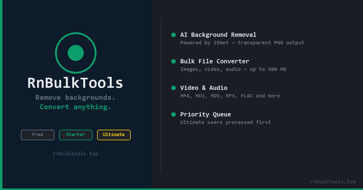 RnBulkTools gallery image