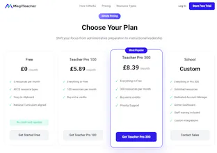 MagiTeacher gallery image