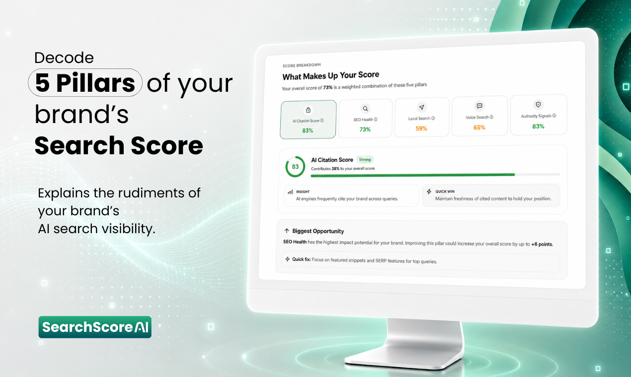 SearchScore AI  gallery image