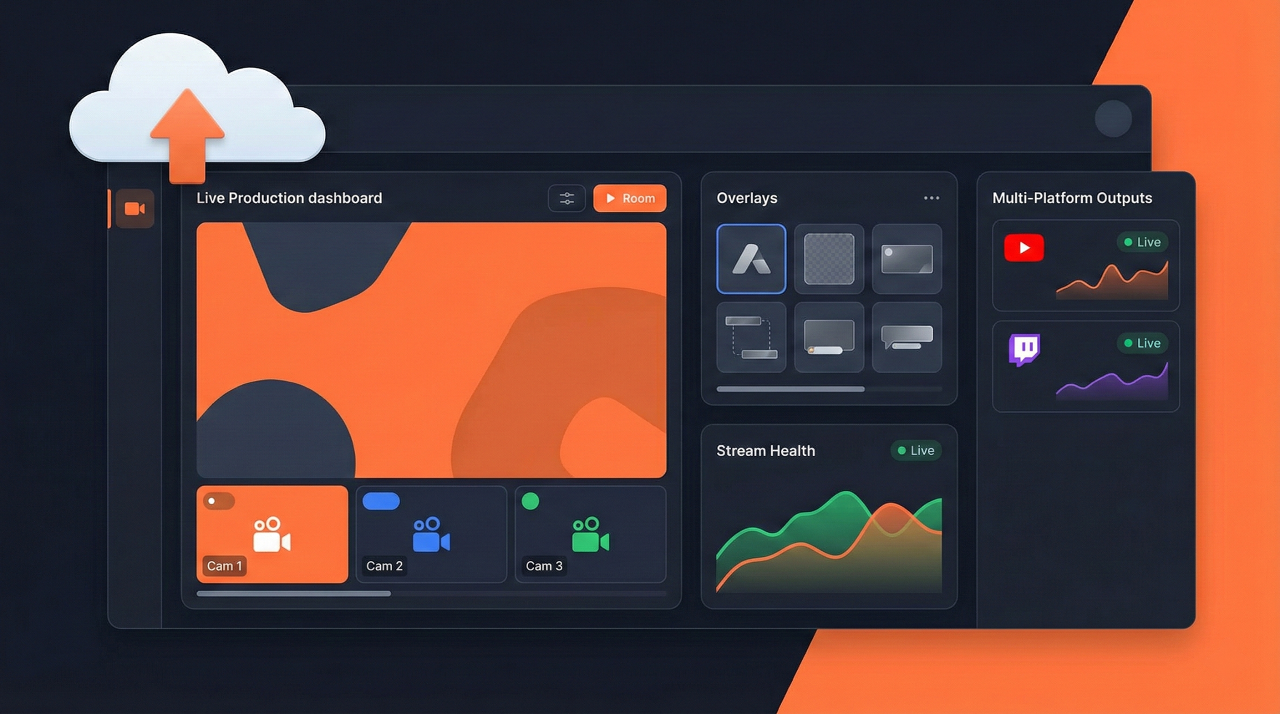 IRLCasted gallery image