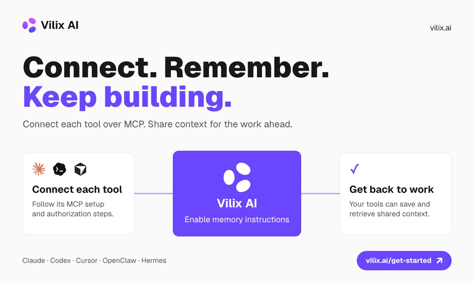 Vilix AI screenshot 6