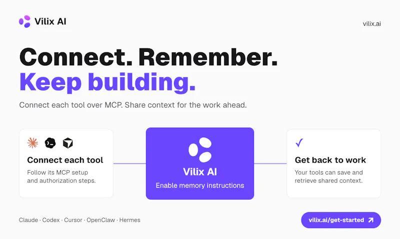Vilix AI screenshot 6