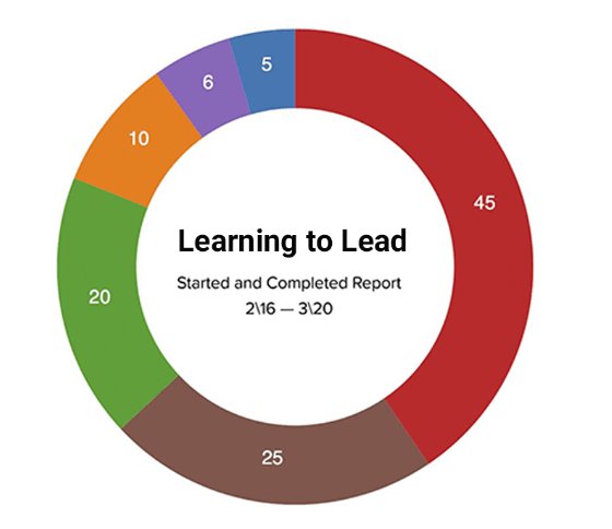 MogoBooks gallery image