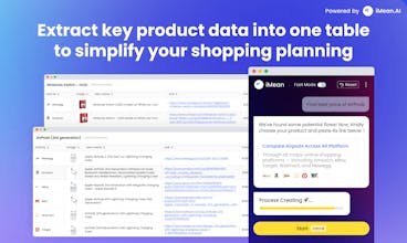 Estrazione dati per piano di acquisto e analisi - Lascia che iMean Shopping estragga i dati essenziali dei prodotti per un piano di acquisto e analisi sofisticato.