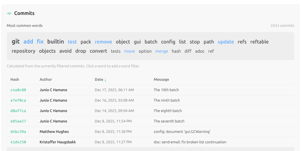git rewind - Screenshot 3 showing product features and functionality