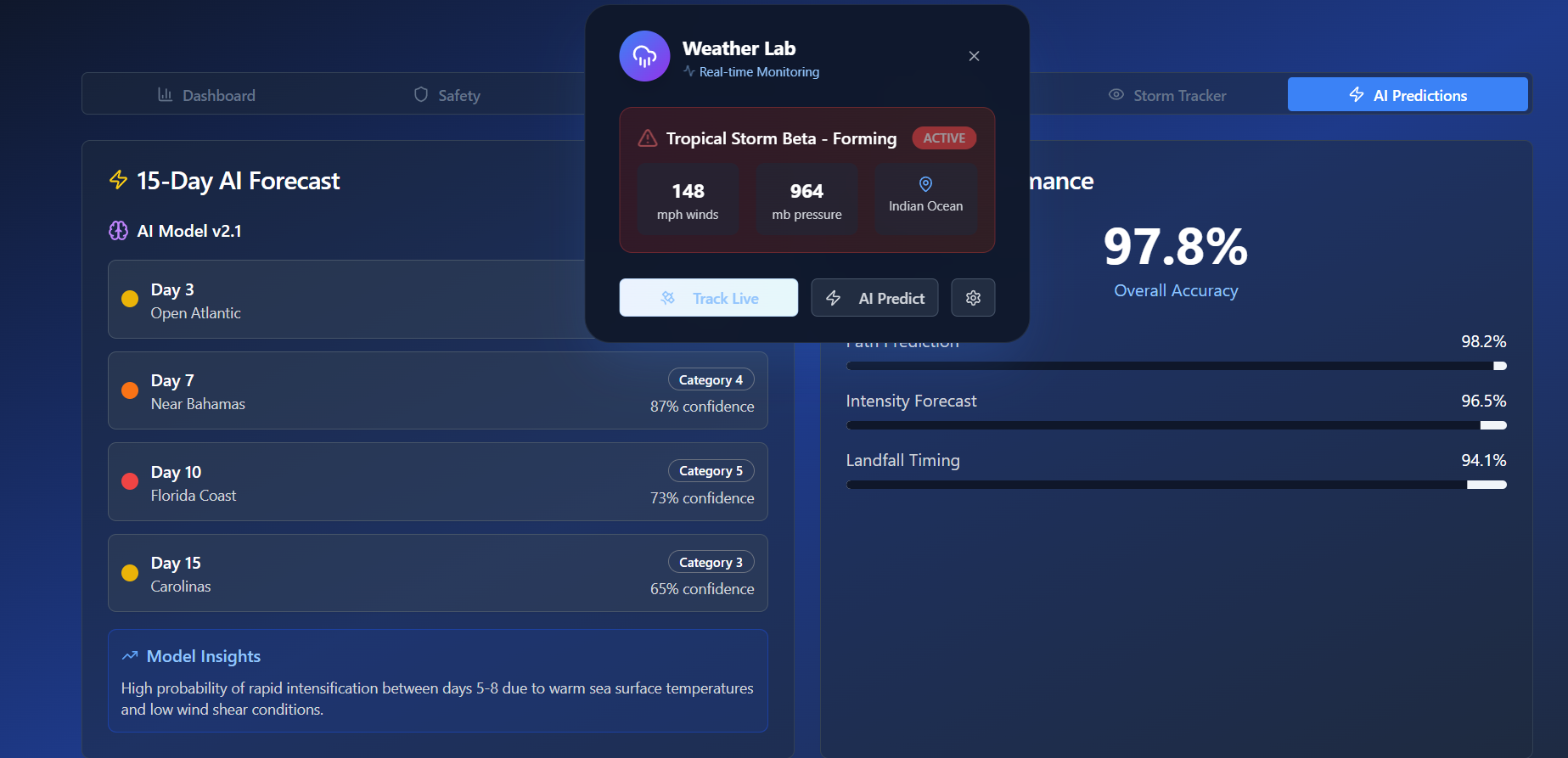 Weather Lab gallery image