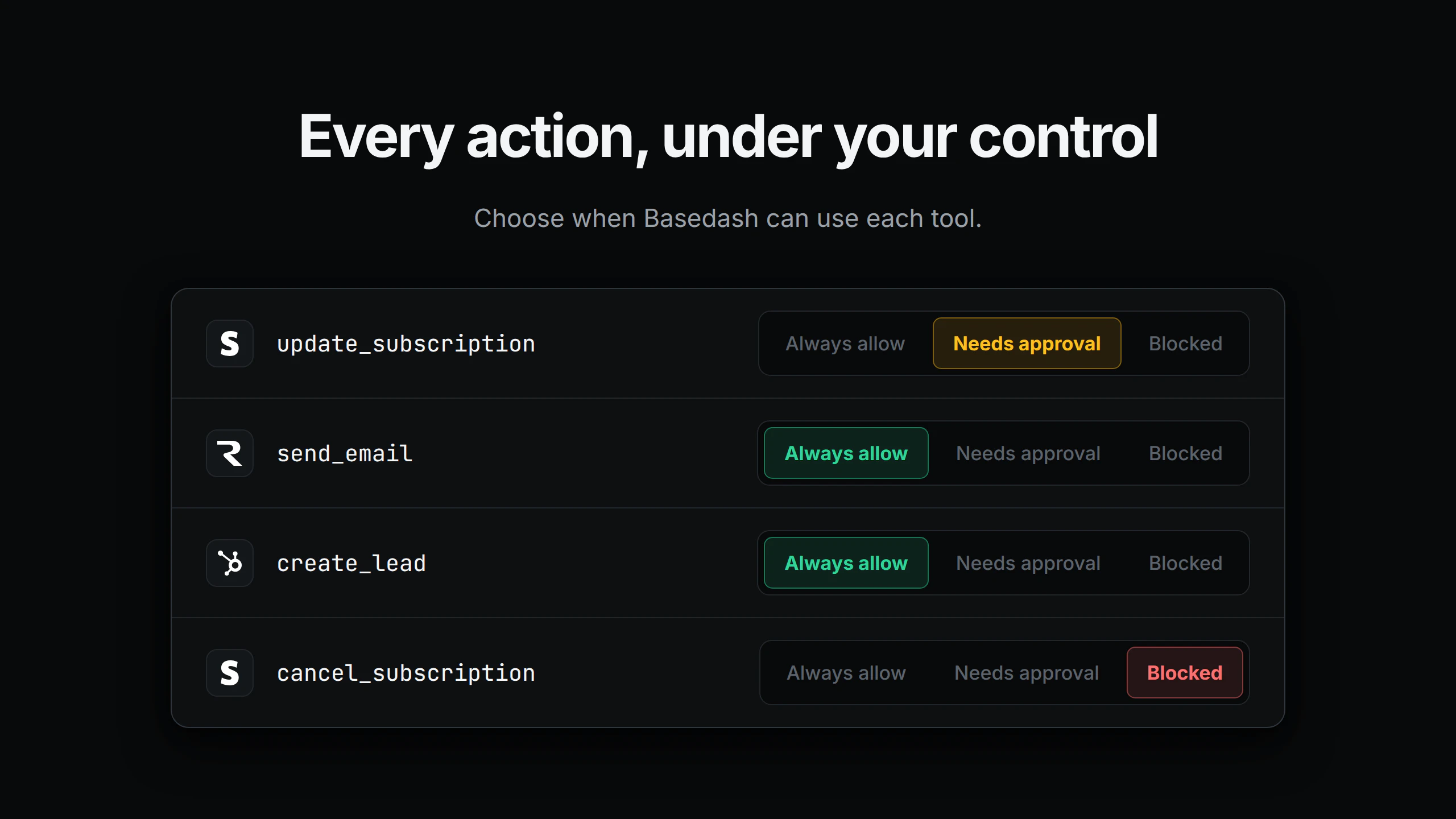 Basedash Actions gallery image