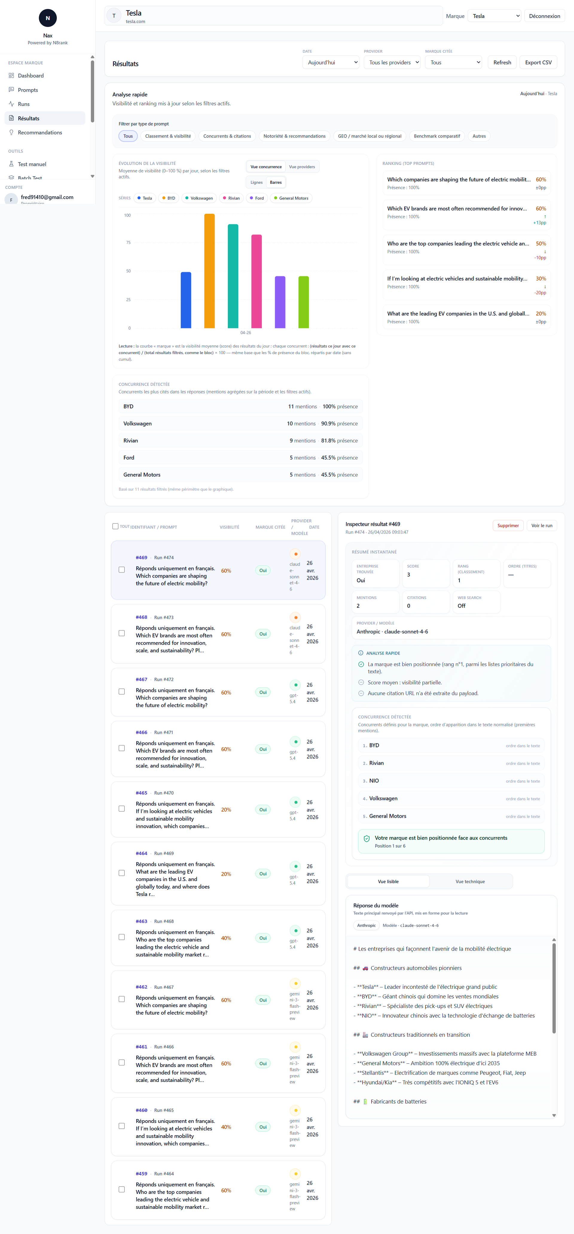 N8Rank gallery image
