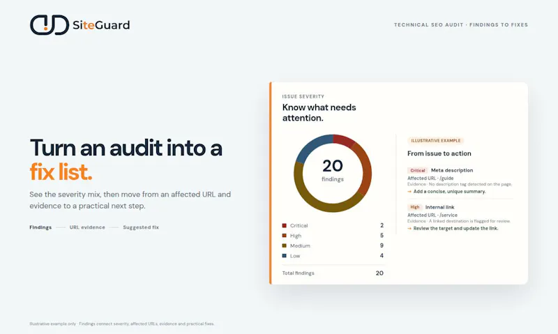 DD SiteGuard screenshot 6