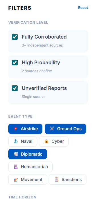 WarSignal gallery image