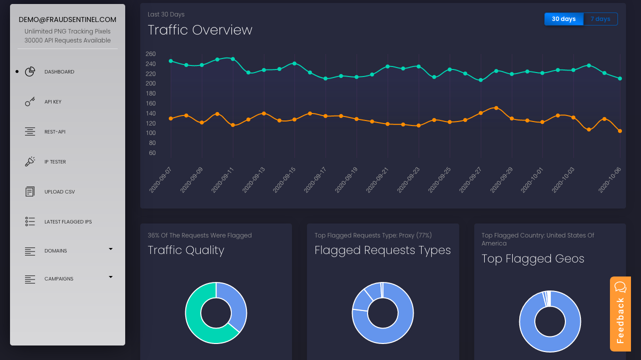 FraudSentinel gallery image