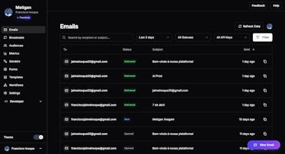 Metigan gallery image