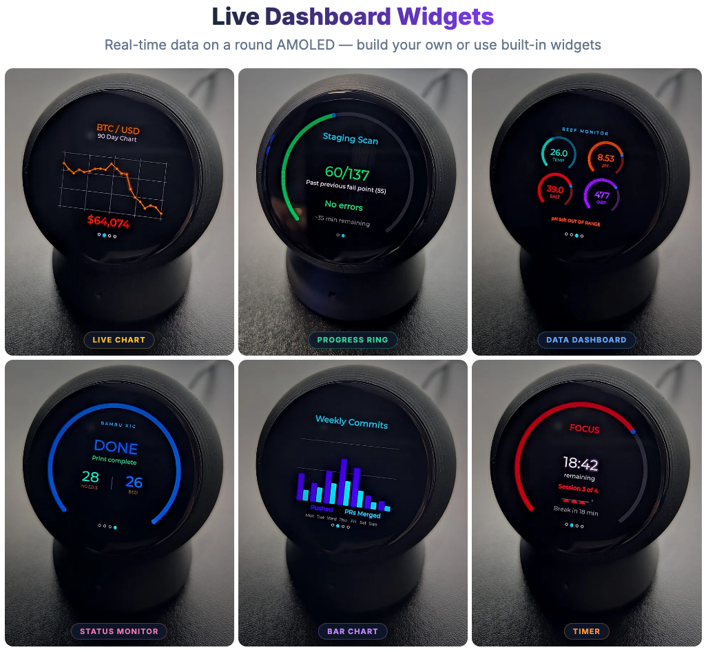 Nova Sphere gallery image