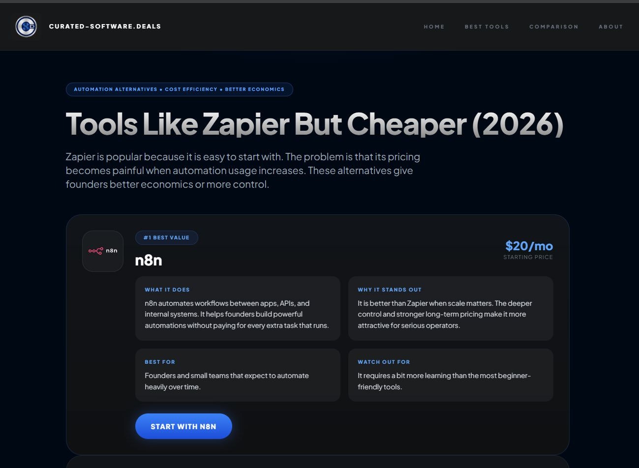 Curated Software Deals gallery image