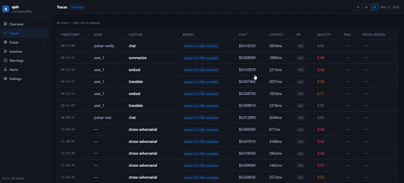 Ajah screenshot 3