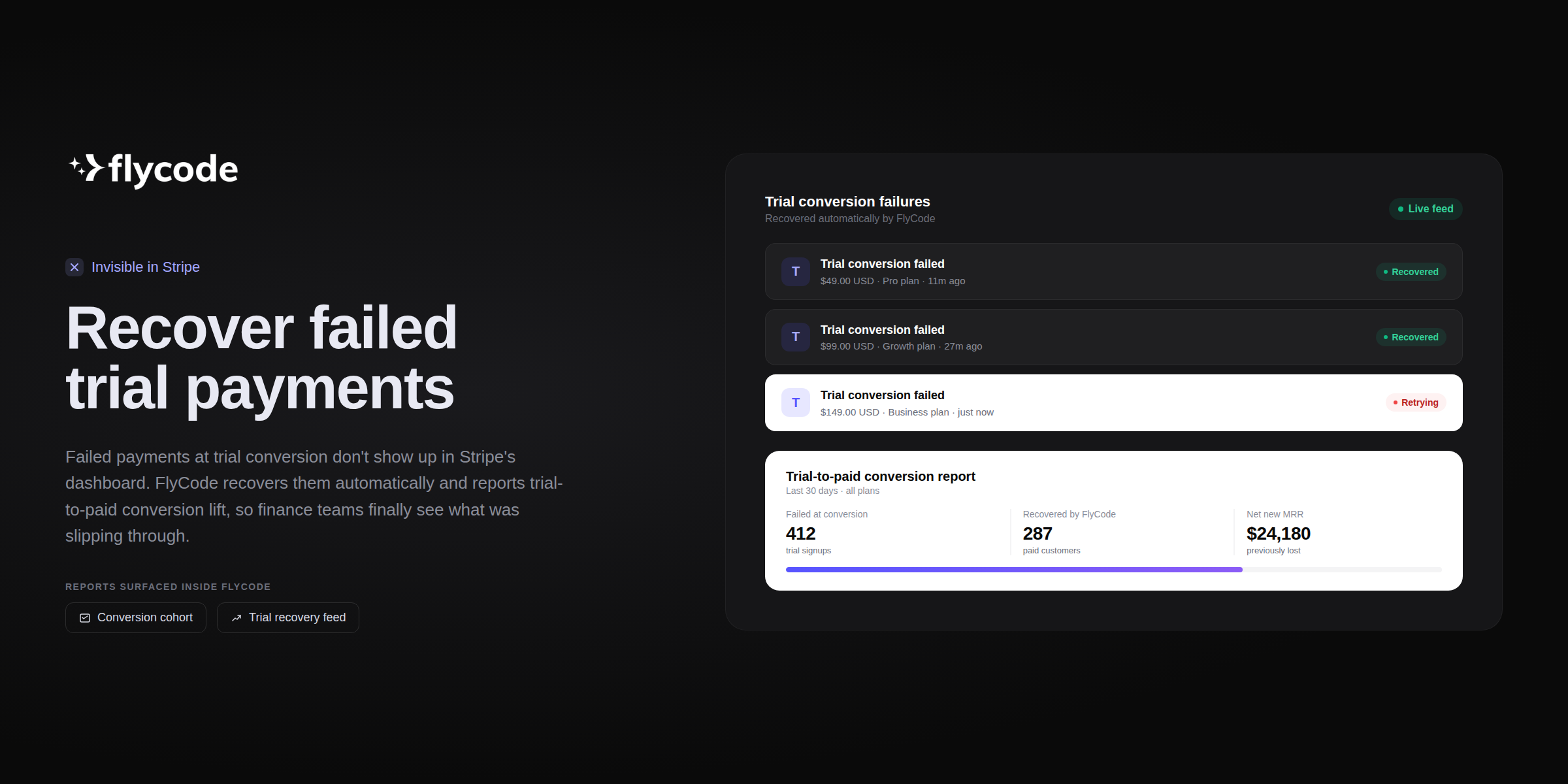 The Payment Optimization app for Stripe gallery image