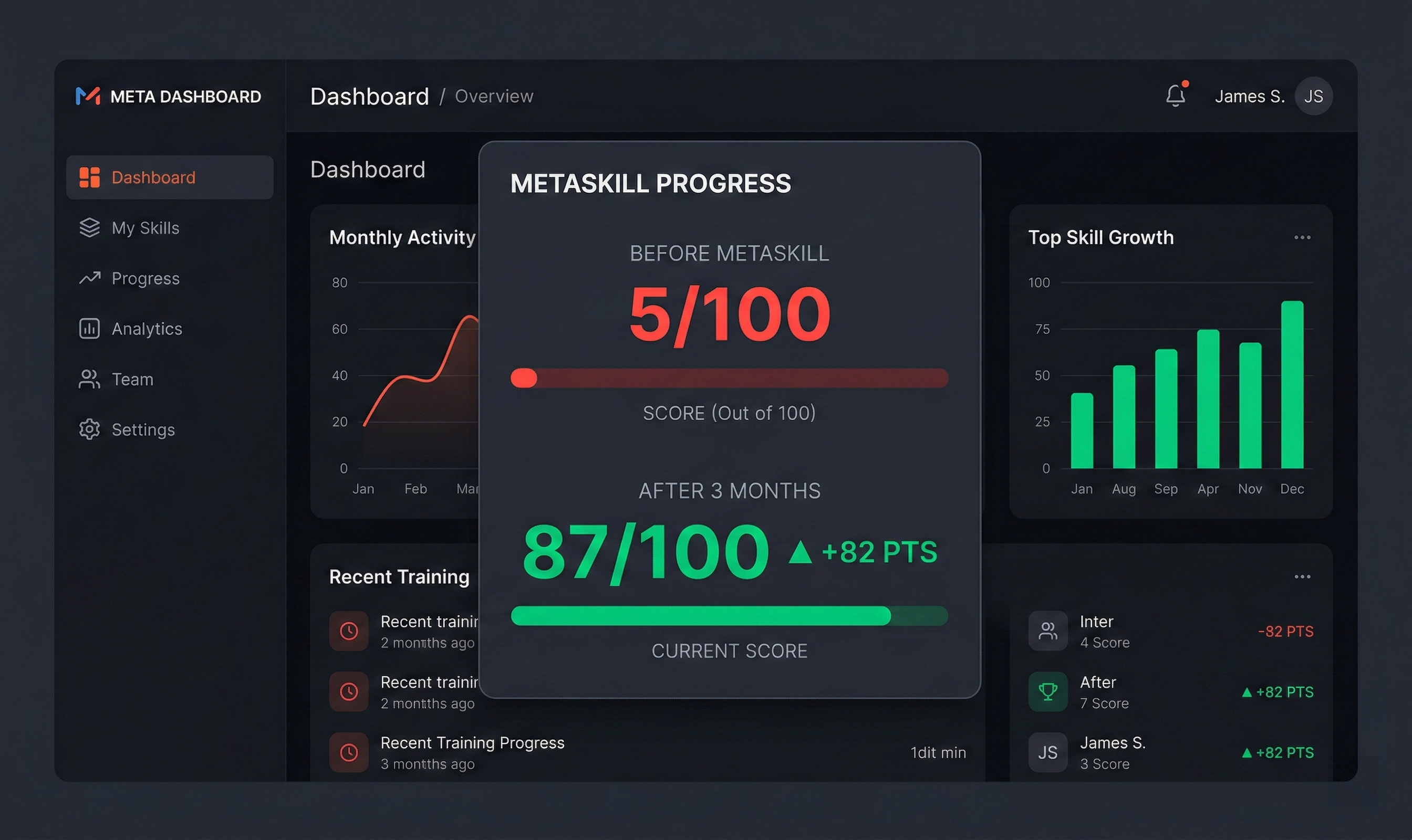 metaskill gallery image