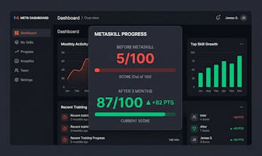 metaskill gallery image