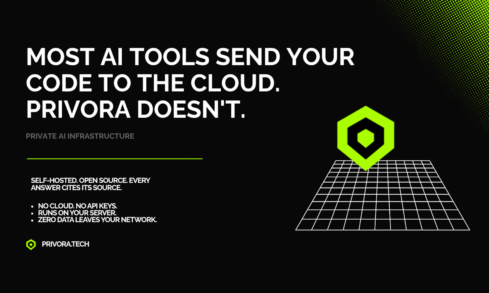 Privora screenshot 1