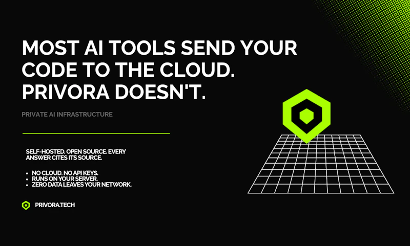 Privora screenshot 1