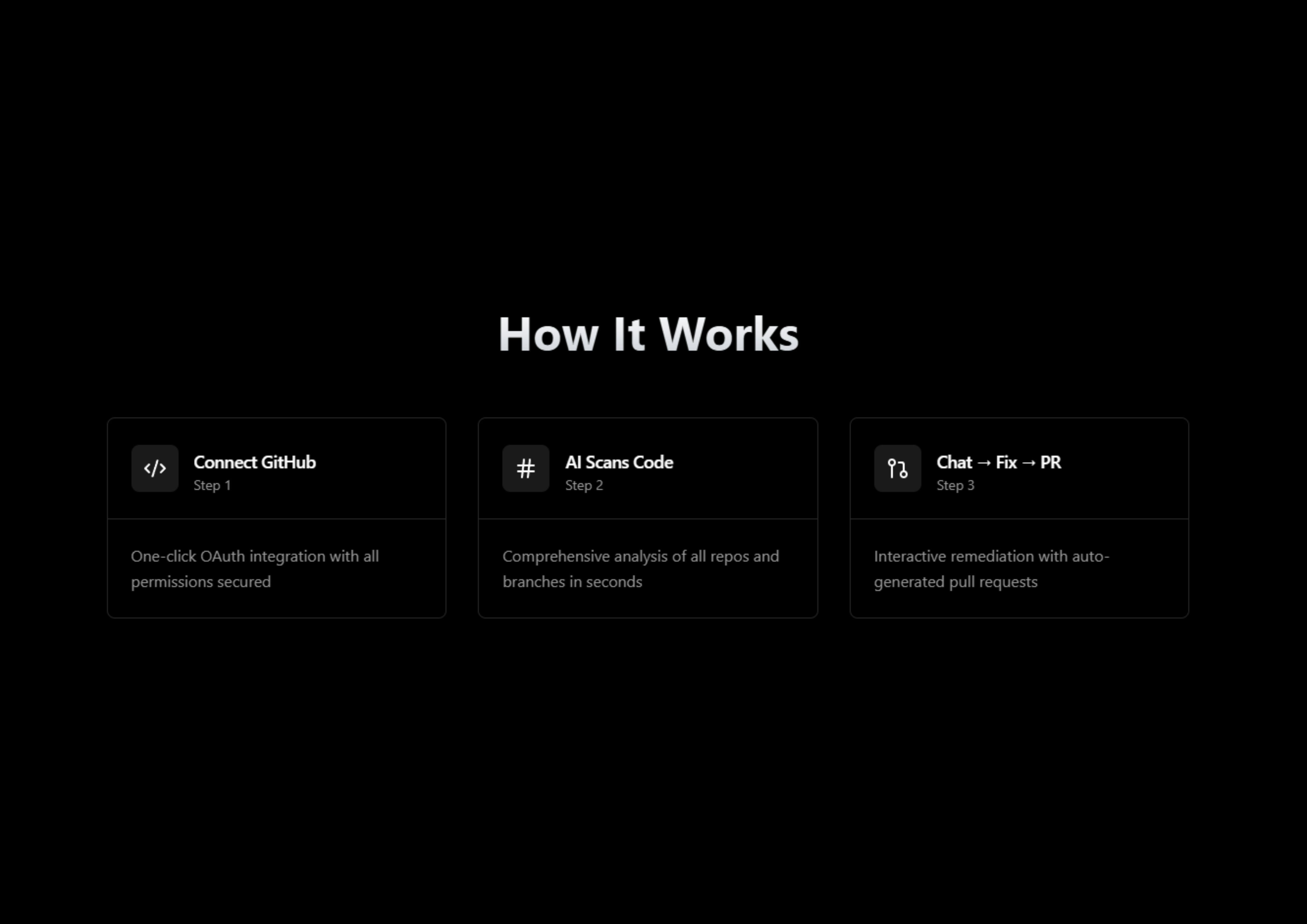 GitSafe - Screenshot 2 showing product features and functionality