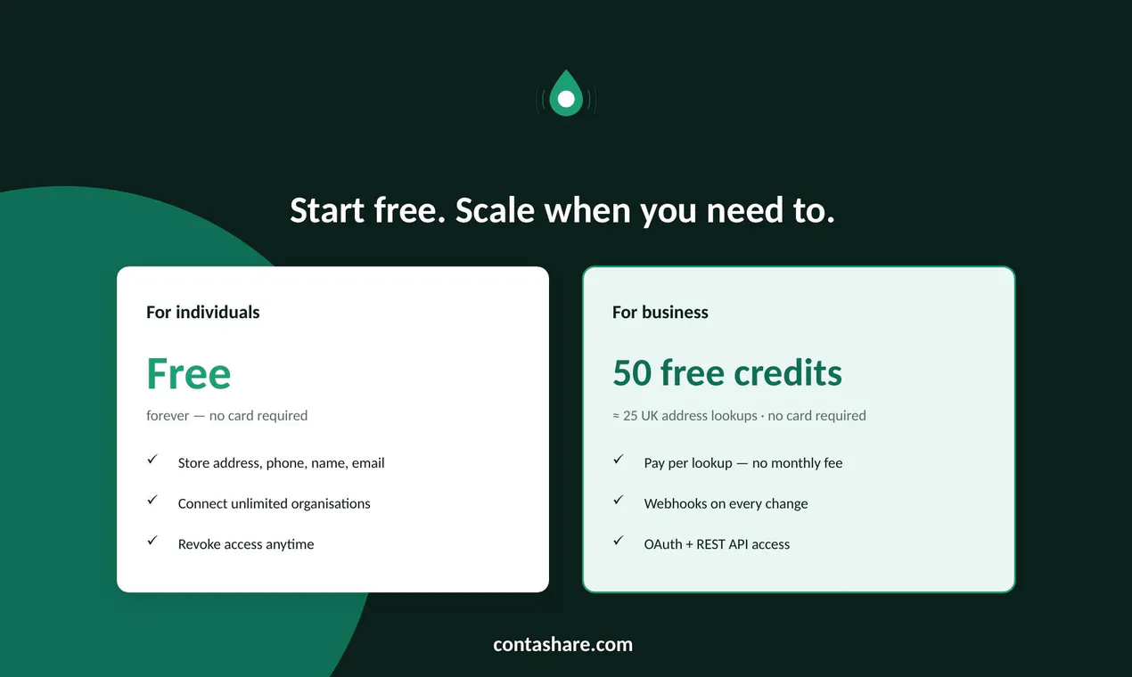 ContaShare gallery image