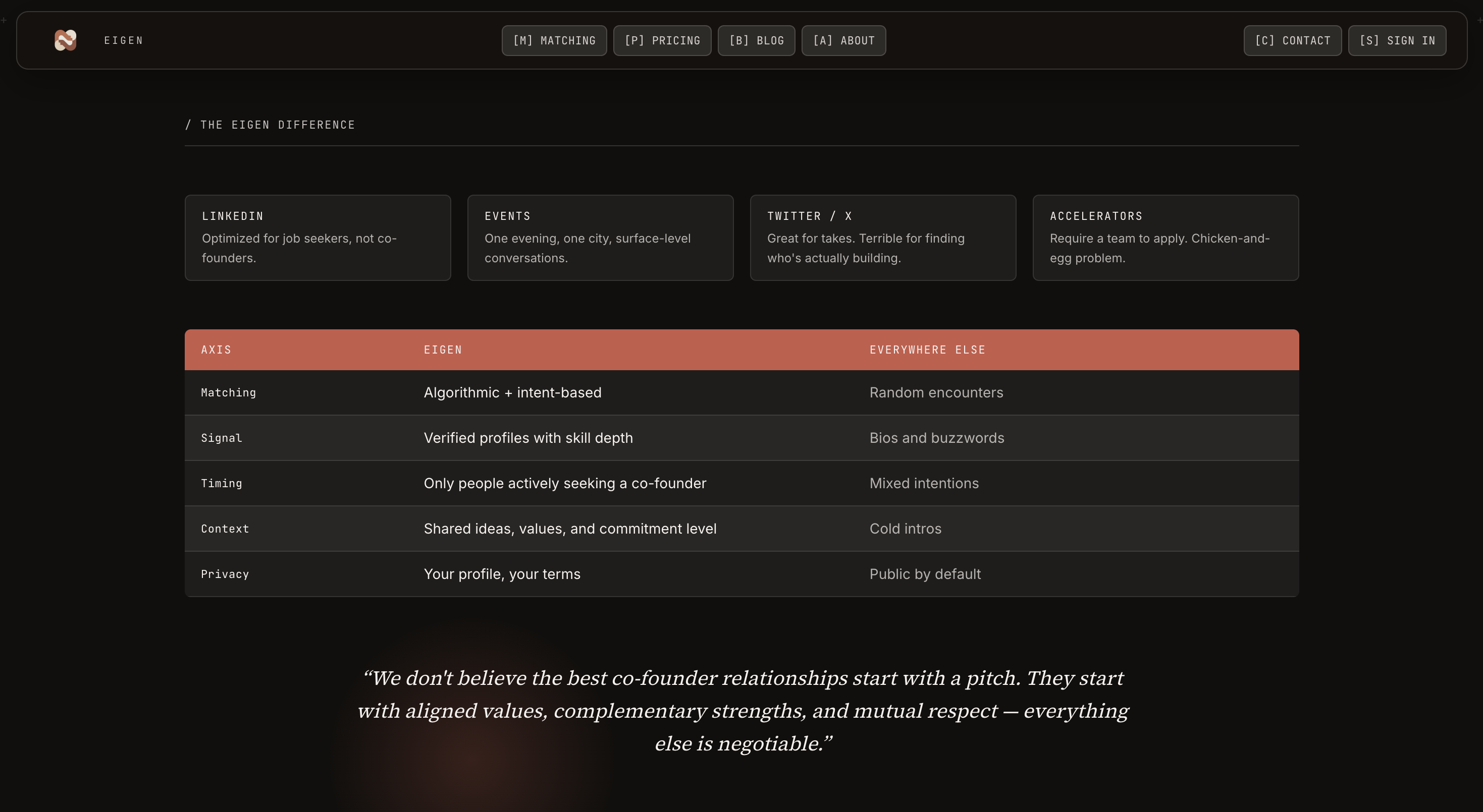 Eigen - Screenshot 3 showing product features and functionality