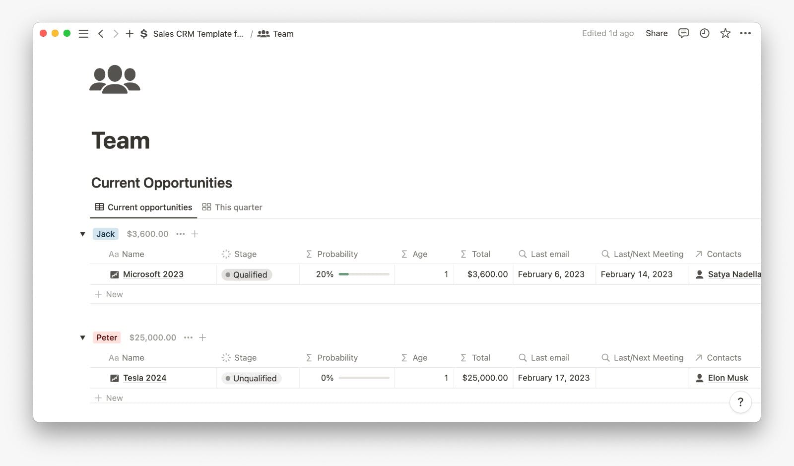 Sales CRM Template for Notion media 3