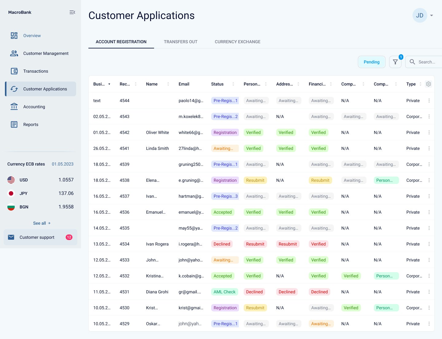 Novo aplicativo de back-office Banking media 6