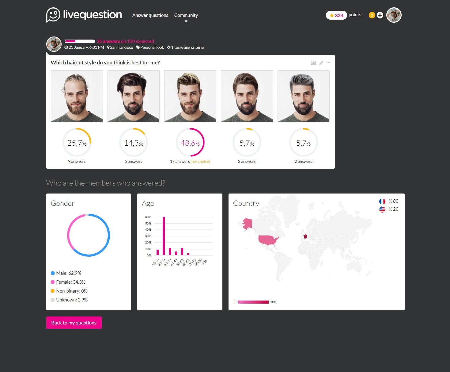 Livequestion, free instant feedback gallery image