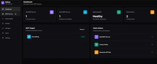 Reflow Gateway gallery image
