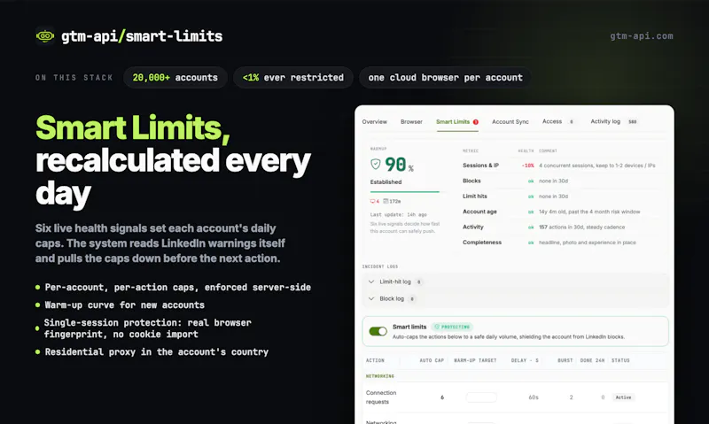 gtm-api.com: Safe LinkedIn MCP screenshot 3