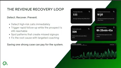 CallAnalyze.ai gallery image