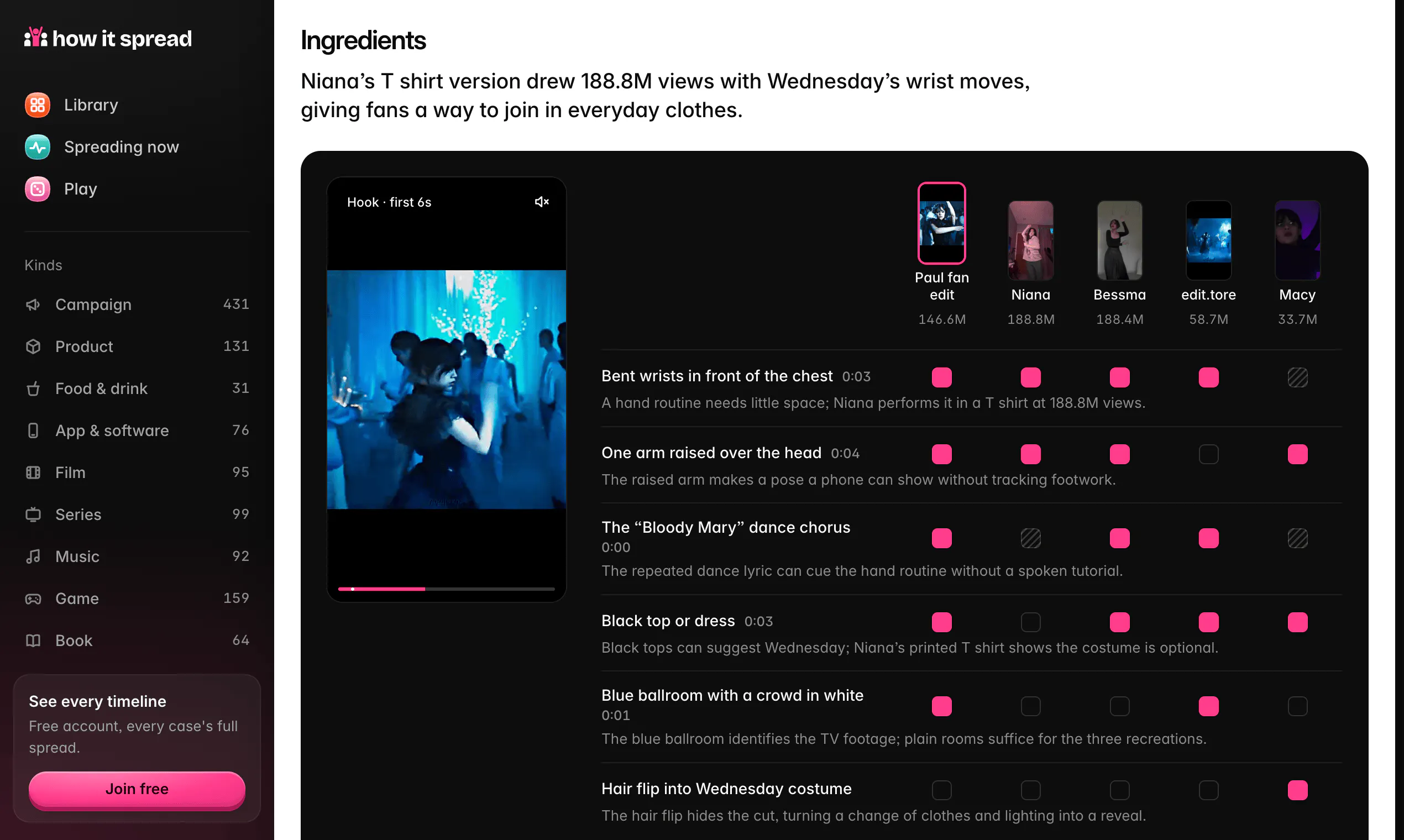 How It Spread gallery image