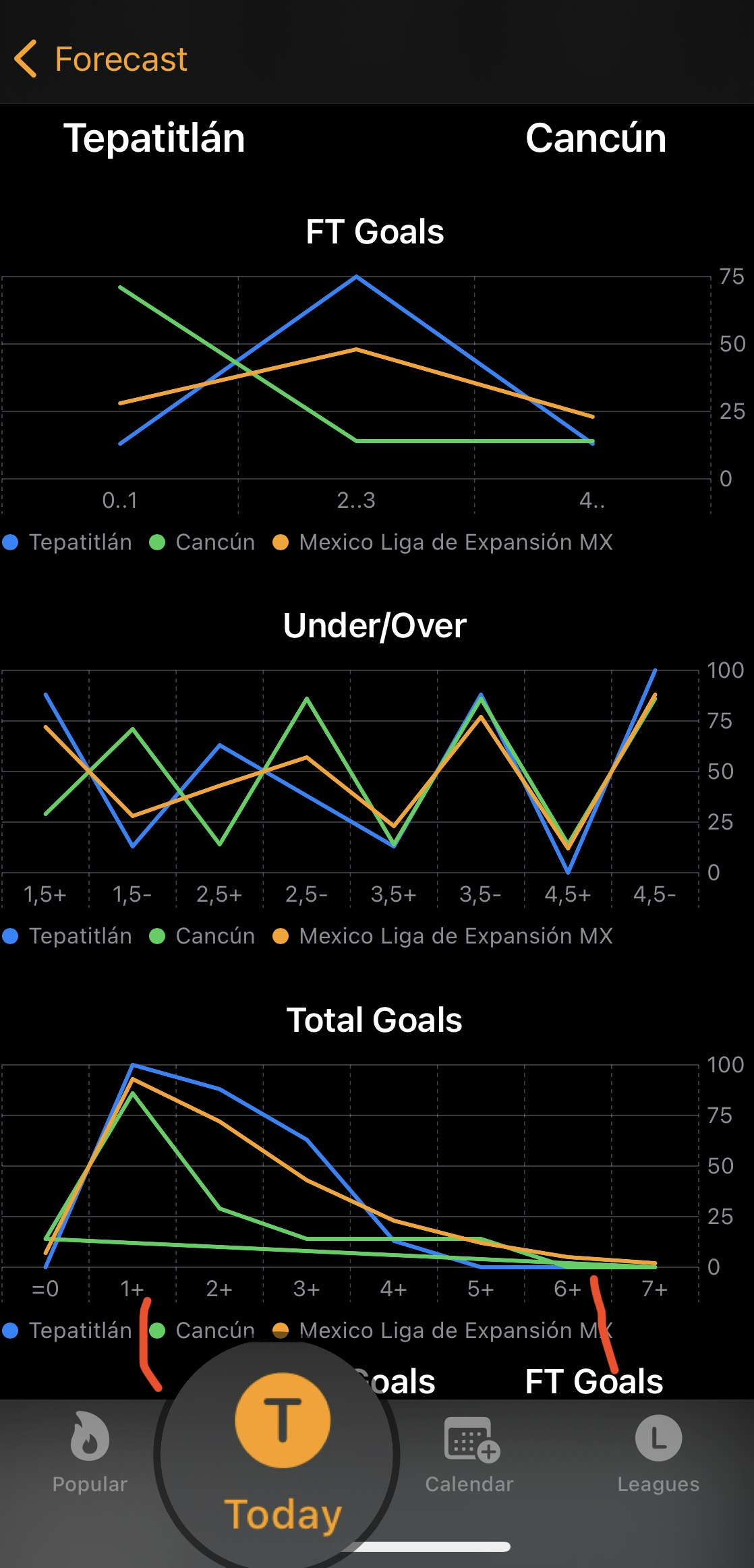 Média Betgenius - Prédictions des matchs de football 4