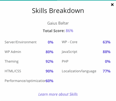 VerifyWP gallery image